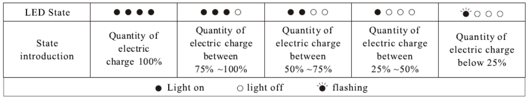 CROSLEY CR3112A Montero Bluetooth Speaker - table