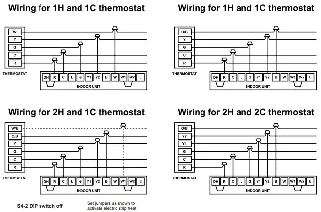 ACiQ-24AHB-Next-Gen-Ducted-Heat-Pump-System-FIG-3