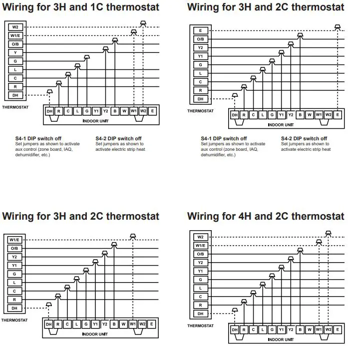 ACiQ-24AHB-Next-Gen-Ducted-Heat-Pump-System-FIG-4