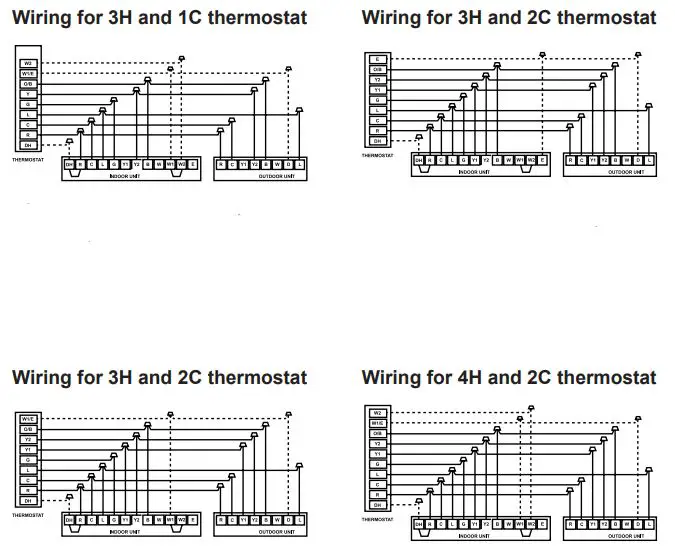 ACiQ-24AHB-Next-Gen-Ducted-Heat-Pump-System-FIG-7