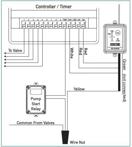 HYDRO-RAIN-HRC-100-RS-RF-Wireless-Rain-or-Freeze-Sensor-4