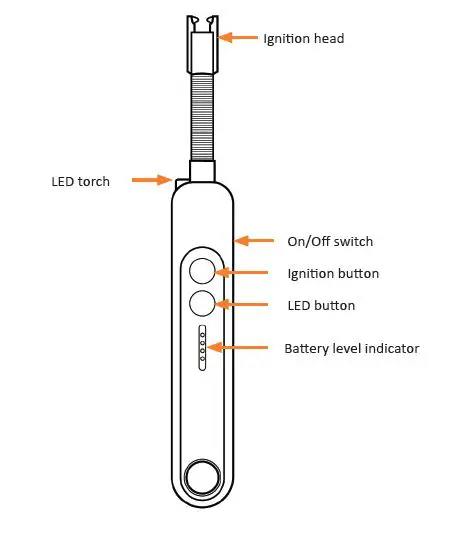 BRANDSON-EQUIPMENT-305374-Electric-Stick-Lighter-fig-1