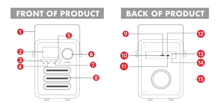 KNZ-Retro2-Vintage-Style-Speaker-1