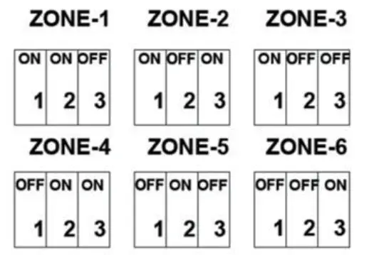 OSD-AUDIo=NERO-MAX12-12-Channel-Multi-Room-Power-Amplifier-10