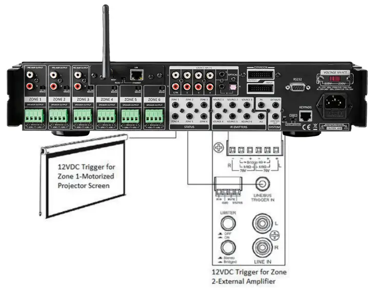 OSD-AUDIo=NERO-MAX12-12-Channel-Multi-Room-Power-Amplifier-12