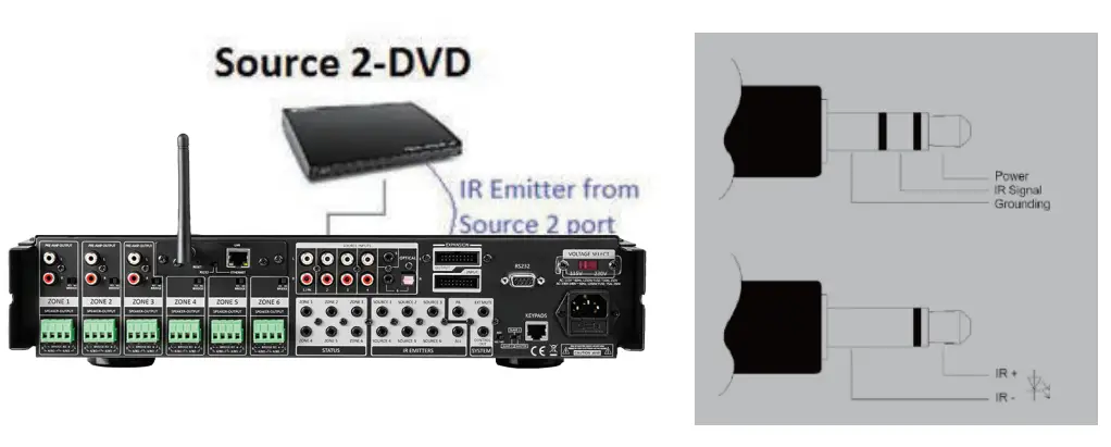 OSD-AUDIo=NERO-MAX12-12-Channel-Multi-Room-Power-Amplifier-15