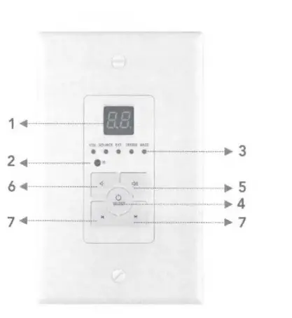 OSD-AUDIo=NERO-MAX12-12-Channel-Multi-Room-Power-Amplifier-22