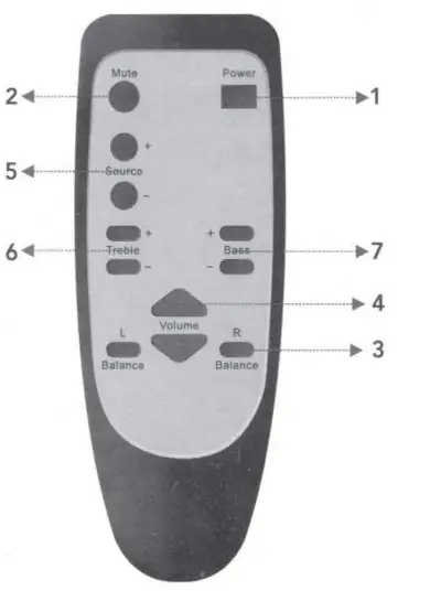 OSD-AUDIo=NERO-MAX12-12-Channel-Multi-Room-Power-Amplifier-23