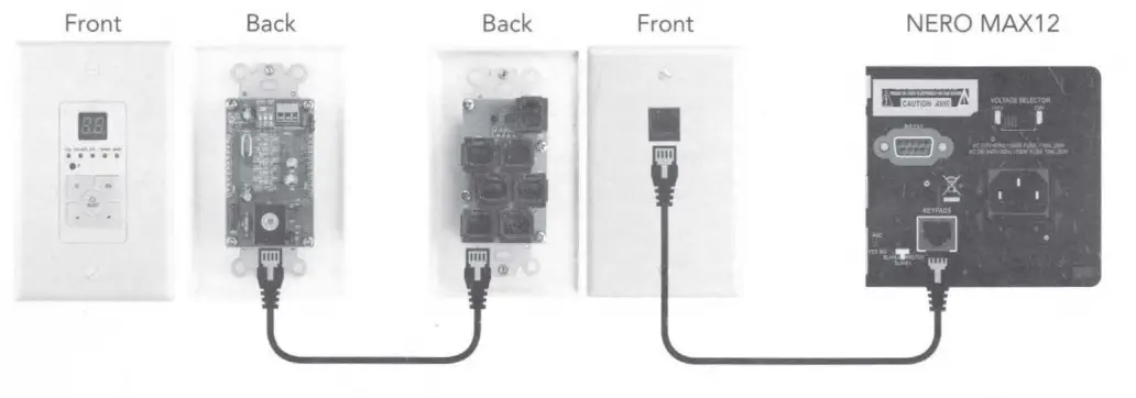 OSD-AUDIo=NERO-MAX12-12-Channel-Multi-Room-Power-Amplifier-24