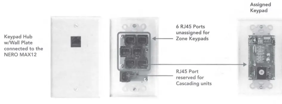 OSD-AUDIo=NERO-MAX12-12-Channel-Multi-Room-Power-Amplifier-27