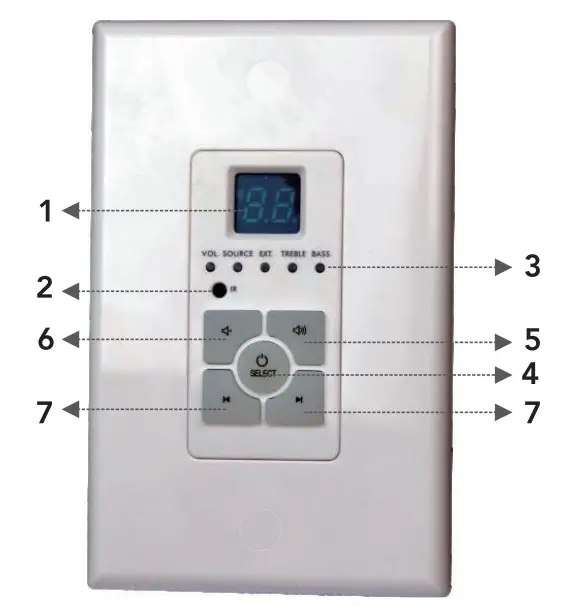 OSD-AUDIo=NERO-MAX12-12-Channel-Multi-Room-Power-Amplifier-3
