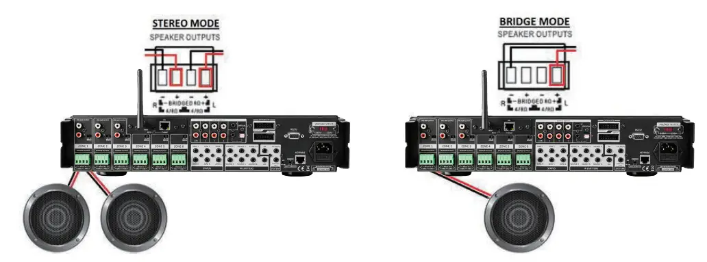 OSD-AUDIo=NERO-MAX12-12-Channel-Multi-Room-Power-Amplifier-6