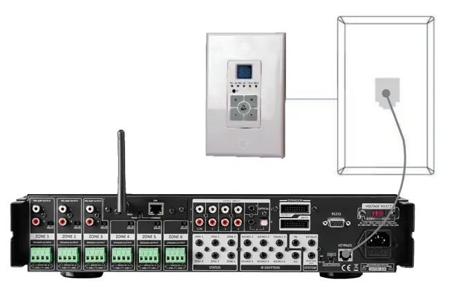 OSD-AUDIo=NERO-MAX12-12-Channel-Multi-Room-Power-Amplifier-8