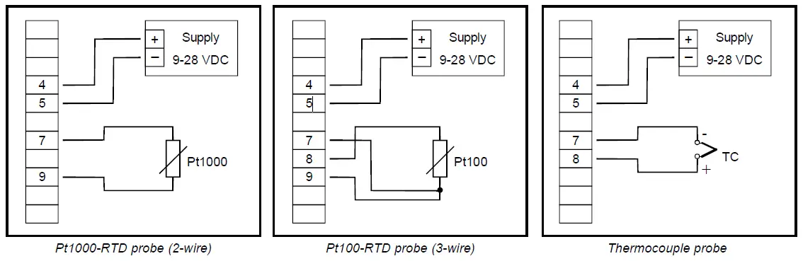 GREISINGER-GIA -20-EB-Universal-Measurement-and-Control-Unit-05