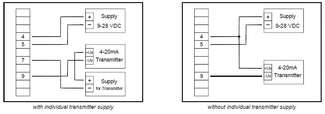 GREISINGER-GIA -20-EB-Universal-Measurement-and-Control-Unit-06