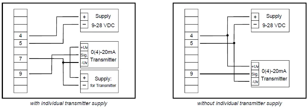 GREISINGER-GIA -20-EB-Universal-Measurement-and-Control-Unit-07