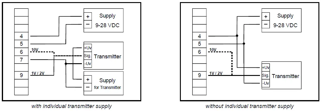 GREISINGER-GIA -20-EB-Universal-Measurement-and-Control-Unit-08