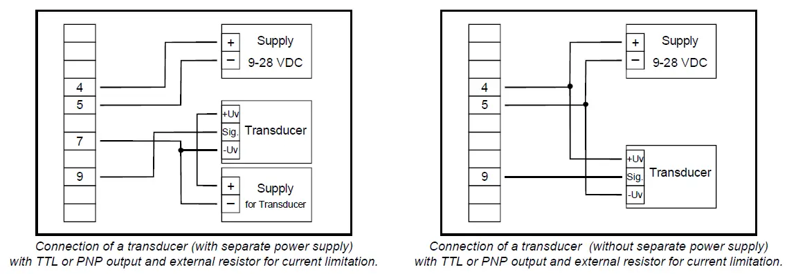 GREISINGER-GIA -20-EB-Universal-Measurement-and-Control-Unit-10
