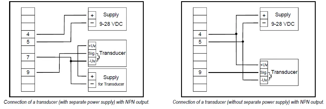 GREISINGER-GIA -20-EB-Universal-Measurement-and-Control-Unit-11