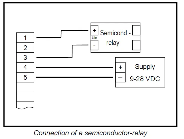 GREISINGER-GIA -20-EB-Universal-Measurement-and-Control-Unit-118