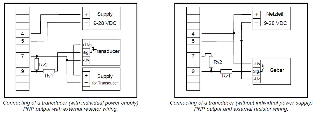 GREISINGER-GIA -20-EB-Universal-Measurement-and-Control-Unit-13
