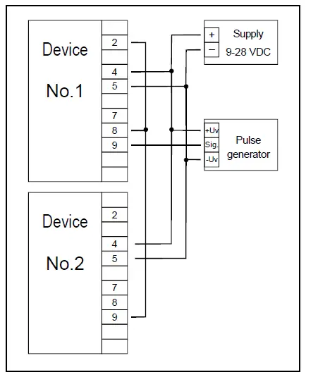 GREISINGER-GIA -20-EB-Universal-Measurement-and-Control-Unit-15