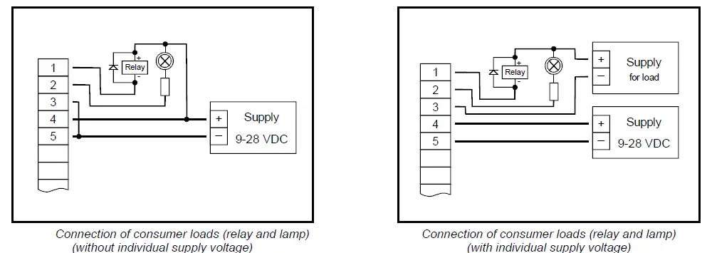 GREISINGER-GIA -20-EB-Universal-Measurement-and-Control-Unit-16