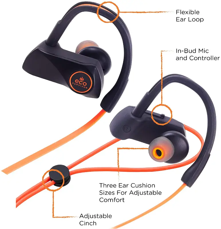 EcoSurvivor-IPX4-43682-Sweat-Resistant-Earbuds-with-Mic-fig-1