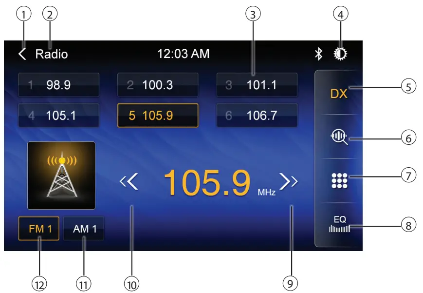 AM/FM Tuner Operation