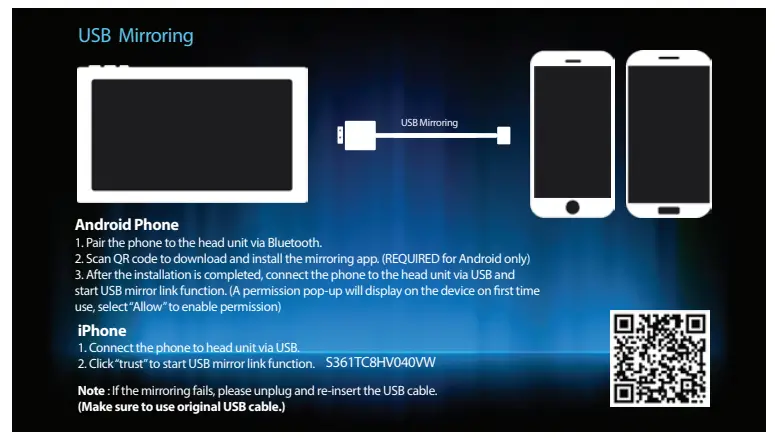 USB Mirror™ Operation
