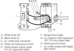 FIG 7 INSTALLATION INSTRUCTIONS