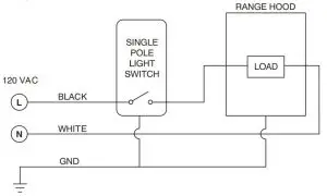 FIG 8 INSTALLATION INSTRUCTIONS