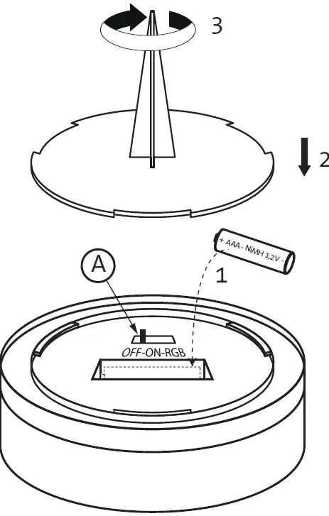 LED s light 1000435 RGB Solar Path Lighting Punk 02
