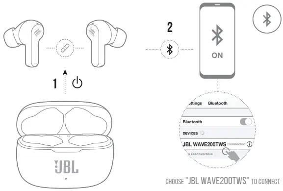 JBL WAVE 200 TWS Wireless Earbuds-4