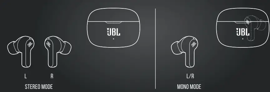 JBL WAVE 200 TWS Wireless Earbuds-5