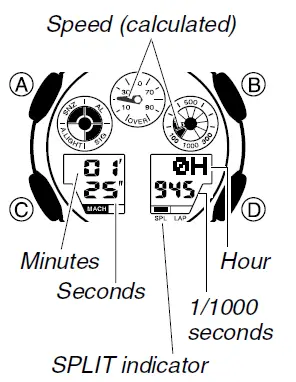 Casio-G-Shock-GA-100-Smart-watch-fig-17
