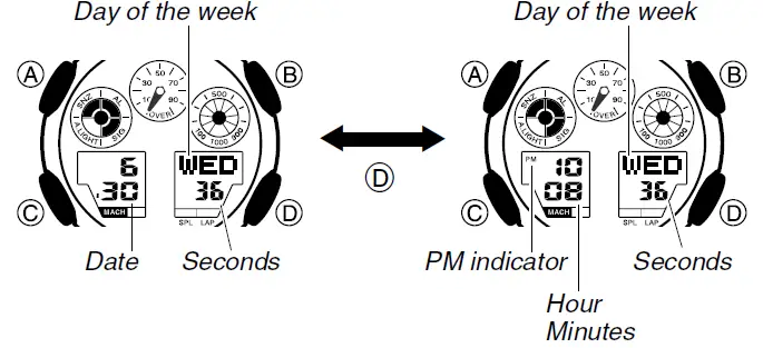 Casio-G-Shock-GA-100-Smart-watch-fig-3