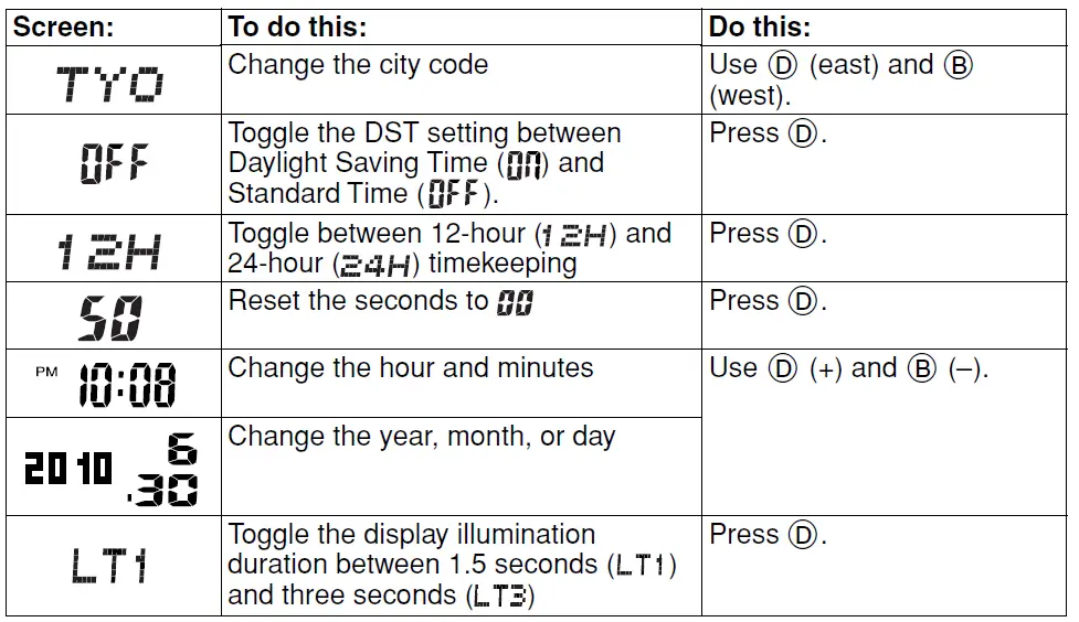 Casio-G-Shock-GA-100-Smart-watch-fig-6