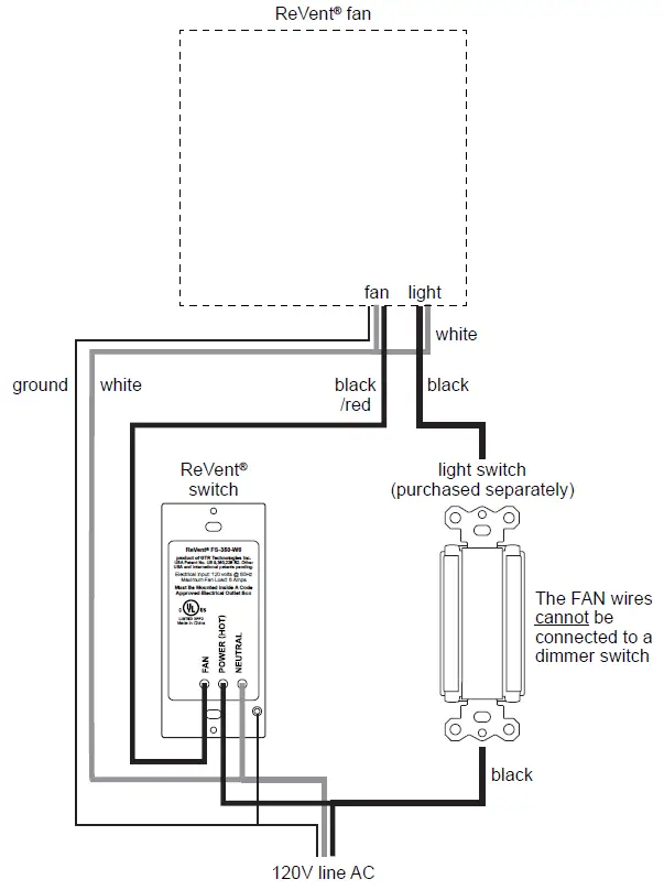 ReVent-RVLH80-Bathroom-Exhaust-Fan-with-Adjustable-LED-Lighting-fig-20
