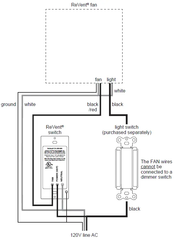 ReVent-RVLH80-Bathroom-Exhaust-Fan-with-Adjustable-LED-Lighting-fig-34