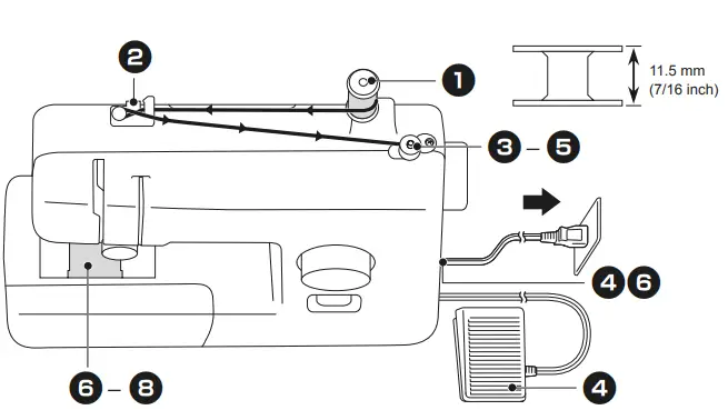 brother-Artwork-31se-Needle-Threader-Sewing-Machines-FIG-1