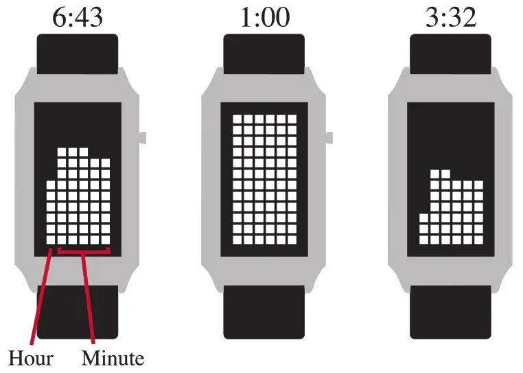 TOKYOFLASH JAPAN Pimp P2 LR LED Watch - Fig