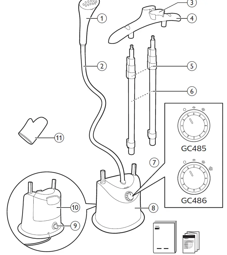PHILIPS GC485, GC486 Stand Steamer 8