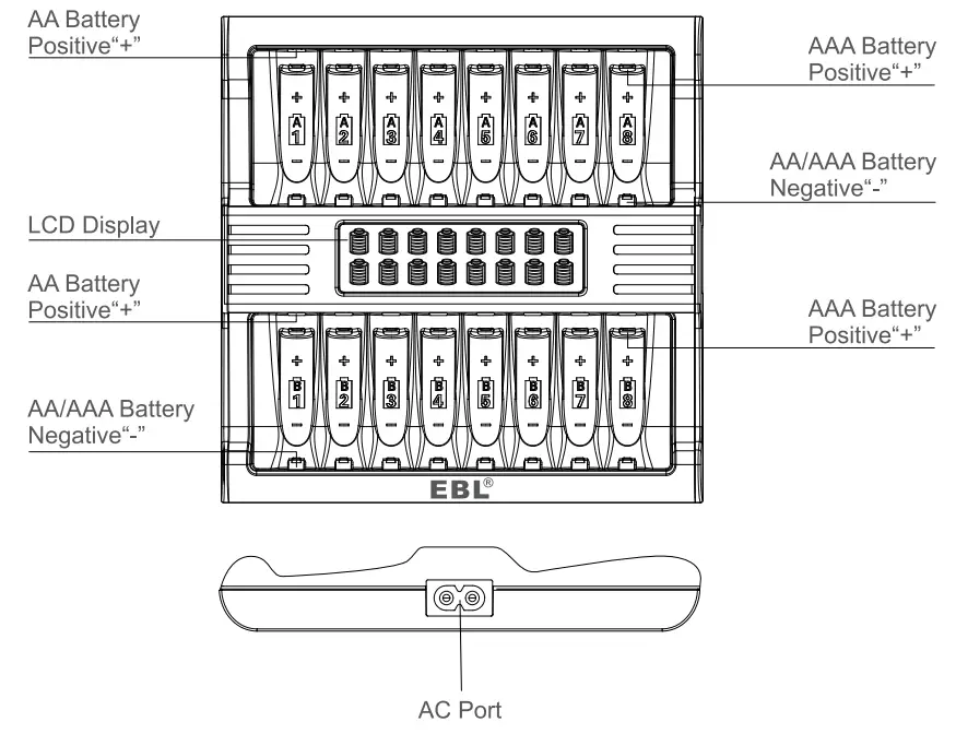 EBL RM78 16 Slot Battery Charger fig (1)