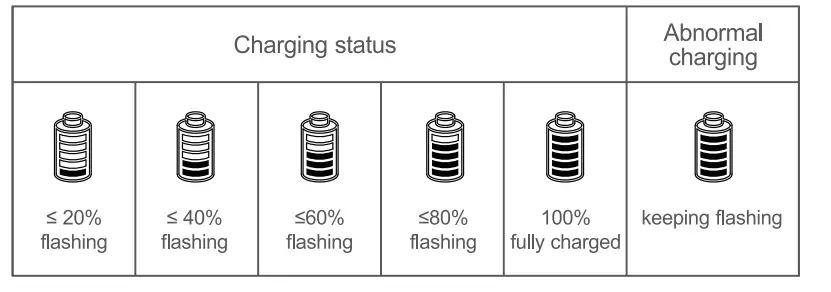 EBL RM78 16 Slot Battery Charger fig (2)