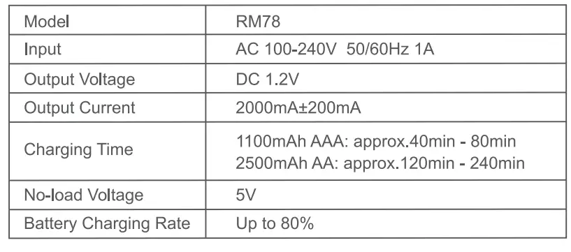 EBL RM78 16 Slot Battery Charger fig 3