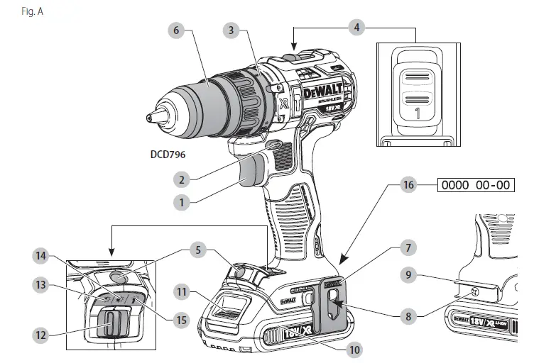 DEWALT DCD796 20V MAX XR Cordless Lithium-Ion Compact Hammer Drill 1