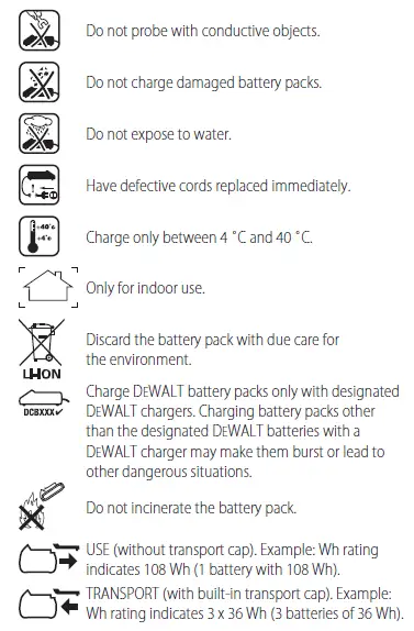 DEWALT DCD796 20V MAX XR Cordless Lithium-Ion Compact Hammer Drill 8