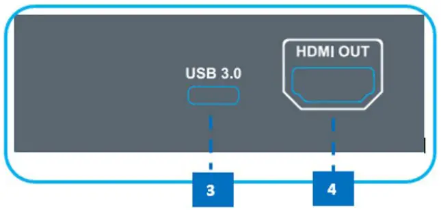 Connections and Indicators