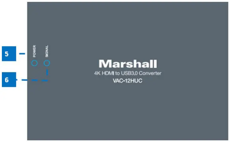 Connections and Indicators